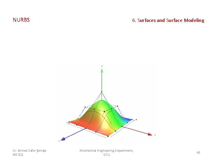 NURBS Dr. Ahmet Zafer Şenalp ME 521 6. Surfaces and Surface Modeling Mechanical Engineering NURBS Dr. Ahmet Zafer Şenalp ME 521 6. Surfaces and Surface Modeling Mechanical Engineering