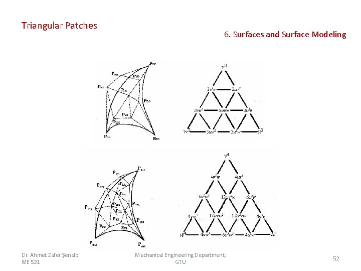 Triangular Patches Dr. Ahmet Zafer Şenalp ME 521 6. Surfaces and Surface Modeling Mechanical Triangular Patches Dr. Ahmet Zafer Şenalp ME 521 6. Surfaces and Surface Modeling Mechanical
