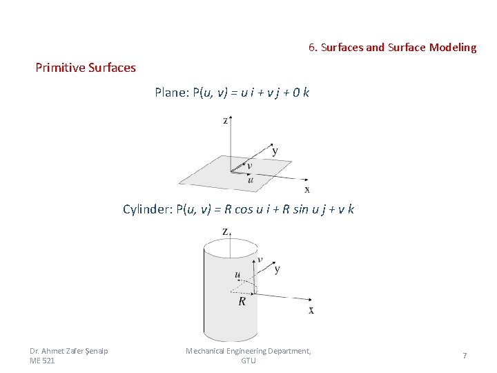 6. Surfaces and Surface Modeling Primitive Surfaces Plane: P(u, v) = u i + 6. Surfaces and Surface Modeling Primitive Surfaces Plane: P(u, v) = u i +