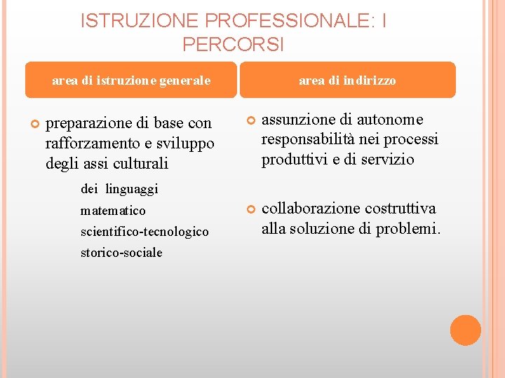 ISTRUZIONE PROFESSIONALE: I PERCORSI area di istruzione generale preparazione di base con rafforzamento e