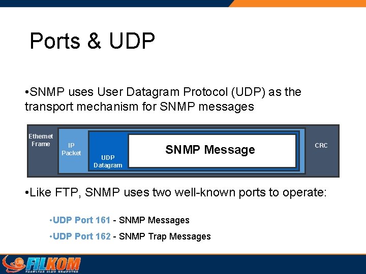 Ports & UDP • SNMP uses User Datagram Protocol (UDP) as the transport mechanism Ports & UDP • SNMP uses User Datagram Protocol (UDP) as the transport mechanism