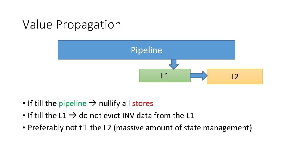 Value Propagation Pipeline L 1 L 2 • If till the pipeline nullify all