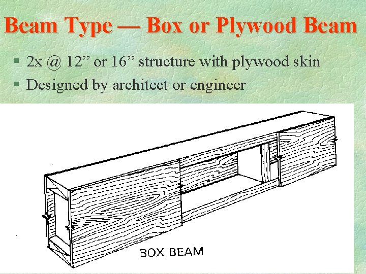 Beam Type — Box or Plywood Beam § 2 x @ 12” or 16”