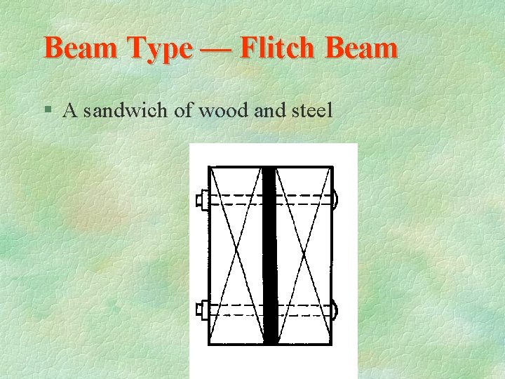 Beam Type — Flitch Beam § A sandwich of wood and steel 