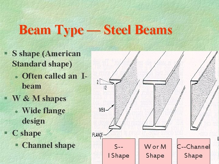 Beam Type — Steel Beams § S shape (American Standard shape) l Often called