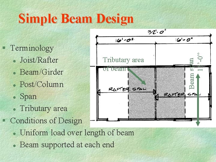 § Terminology Tributary area l Joist/Rafter of beam l Beam/Girder l Post/Column l Span