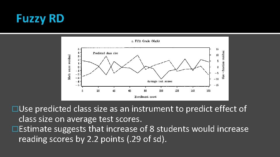 Fuzzy RD �Use predicted class size as an instrument to predict effect of class
