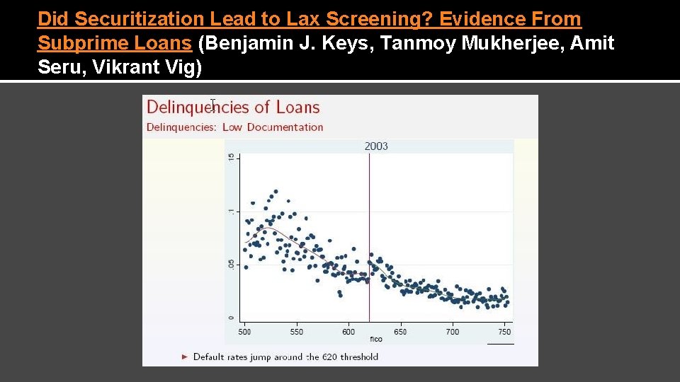 Did Securitization Lead to Lax Screening? Evidence From Subprime Loans (Benjamin J. Keys, Tanmoy