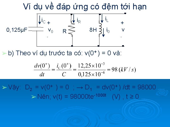 Ví dụ về đáp ứng có đệm tới hạn 0, 125µF i. C +