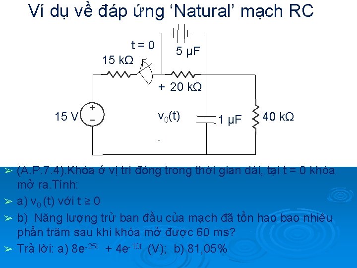 Ví dụ về đáp ứng ‘Natural’ mạch RC t=0 15 kΩ 5 µF +