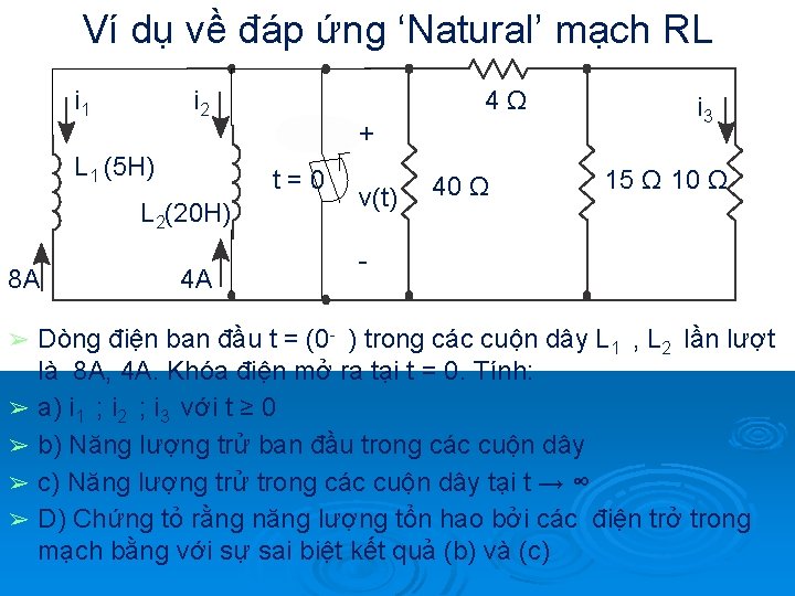 Ví dụ về đáp ứng ‘Natural’ mạch RL i 1 i 2 L 1