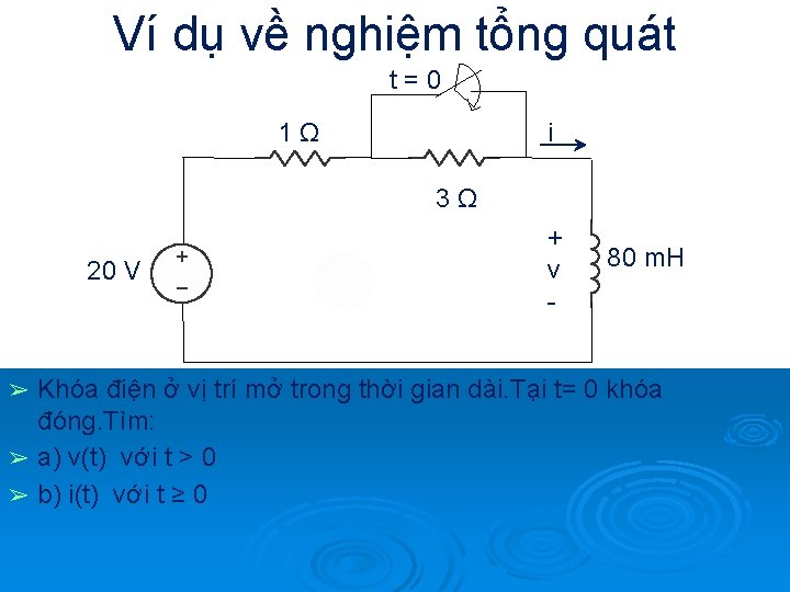 Ví dụ về nghiệm tổng quát t=0 1Ω i 3Ω 20 V + v