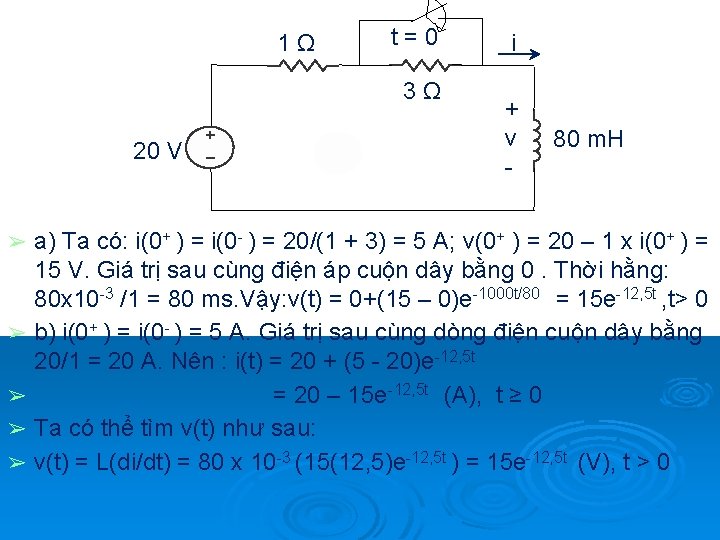 1Ω t=0 3Ω 20 V ➢ ➢ ➢ i + v - 80 m.