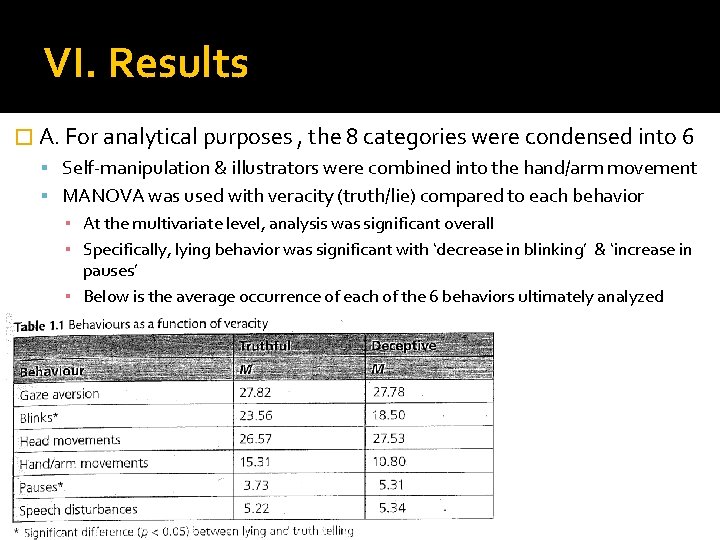 VI. Results � A. For analytical purposes , the 8 categories were condensed into VI. Results � A. For analytical purposes , the 8 categories were condensed into