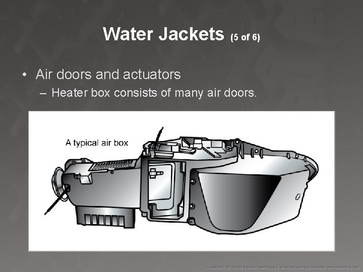 Water Jackets (5 of 6) • Air doors and actuators – Heater box consists