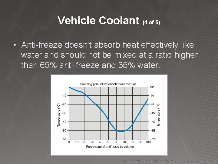 Vehicle Coolant (4 of 5) • Anti-freeze doesn't absorb heat effectively like water and