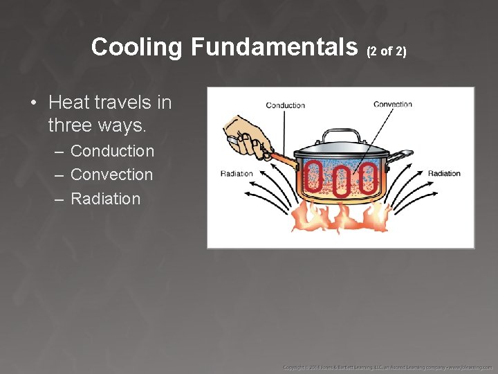 Cooling Fundamentals (2 of 2) • Heat travels in three ways. – Conduction –