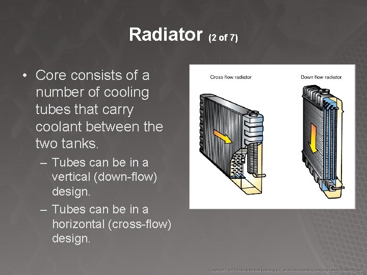 Radiator (2 of 7) • Core consists of a number of cooling tubes that