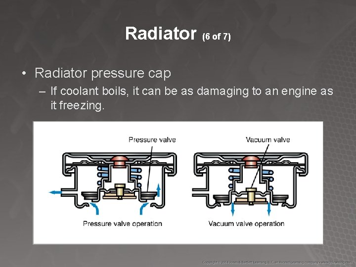 Radiator (6 of 7) • Radiator pressure cap – If coolant boils, it can