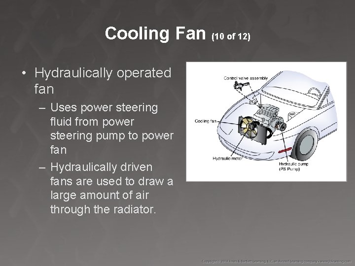 Cooling Fan (10 of 12) • Hydraulically operated fan – Uses power steering fluid