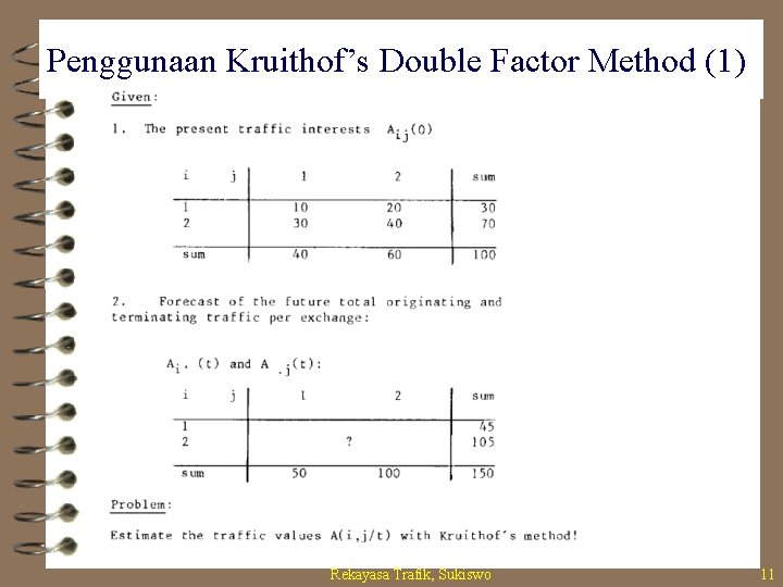Penggunaan Kruithof’s Double Factor Method (1) Rekayasa Trafik, Sukiswo 11 