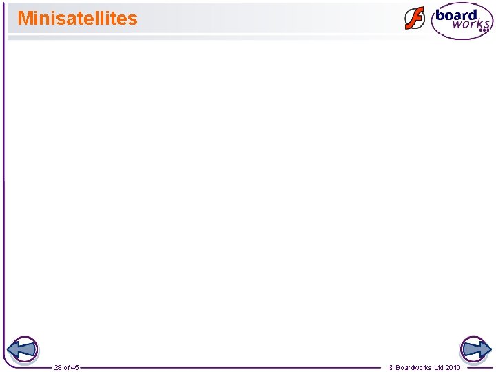 Minisatellites 28 of 45 © Boardworks Ltd 2010 Minisatellites 28 of 45 © Boardworks Ltd 2010