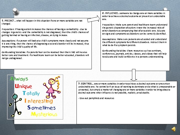 6. INFLUENCE…someone to change one or more variables in 5. PREDICT…what will happen in