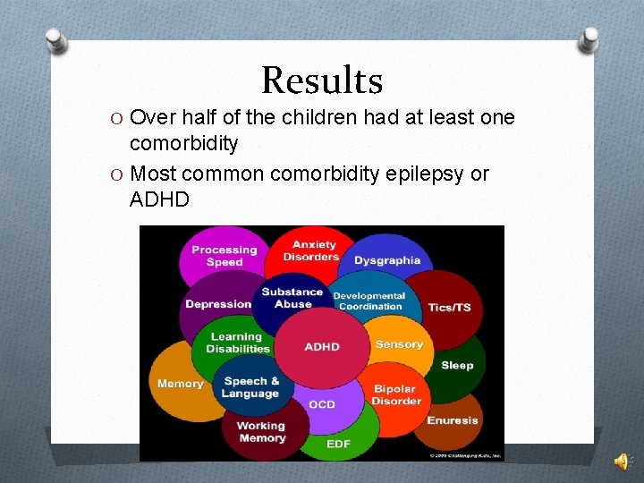 Results O Over half of the children had at least one comorbidity O Most
