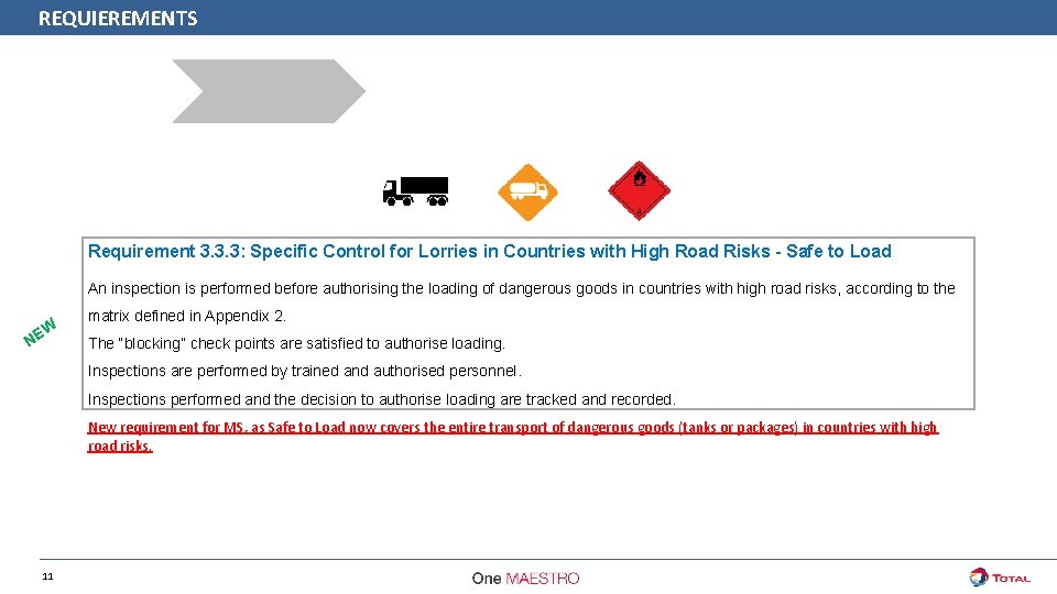 REQUIEREMENTS Requirement 3. 3. 3: Specific Control for Lorries in Countries with High Road