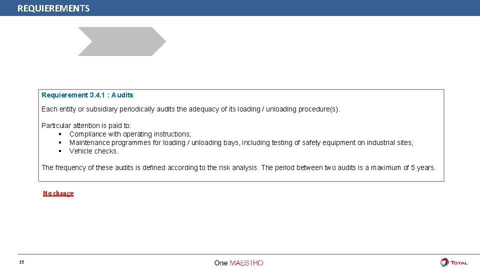 REQUIEREMENTS Requierement 3. 4. 1 : Audits Each entity or subsidiary periodically audits the