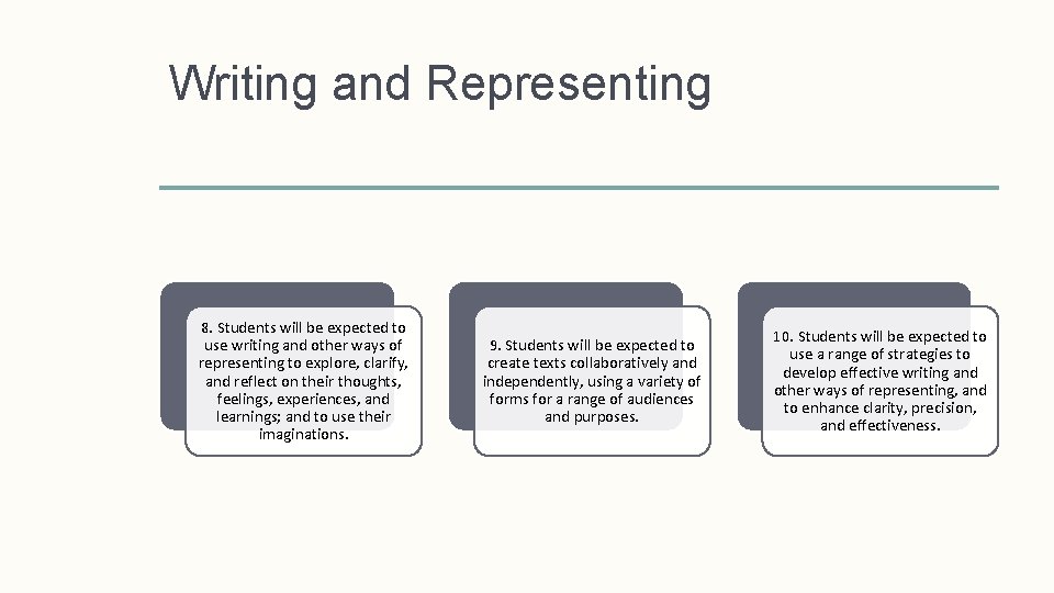 Writing and Representing 8. Students will be expected to use writing and other ways