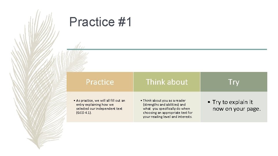 Practice #1 Practice Think about Try • As practice, we will all fill out