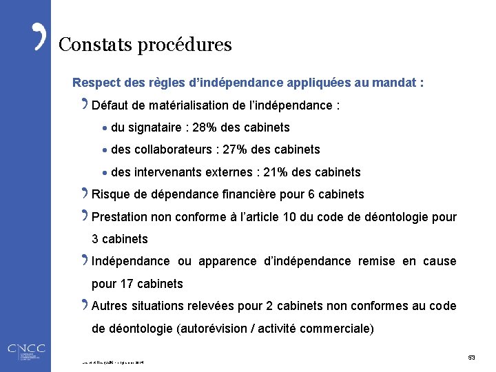 Constats procédures Respect des règles d’indépendance appliquées au mandat : Défaut de matérialisation de