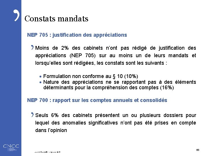 Constats mandats NEP 705 : justification des appréciations Moins de 2% des cabinets n’ont