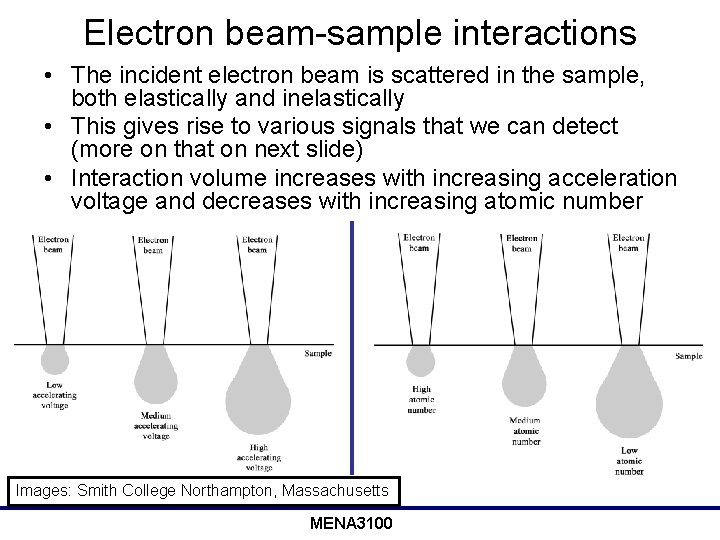 Electron beam-sample interactions • The incident electron beam is scattered in the sample, both