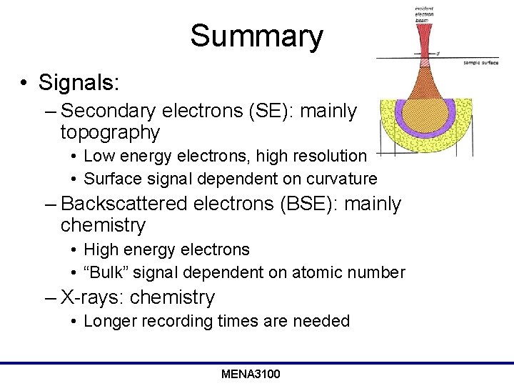 Summary • Signals: – Secondary electrons (SE): mainly topography • Low energy electrons, high