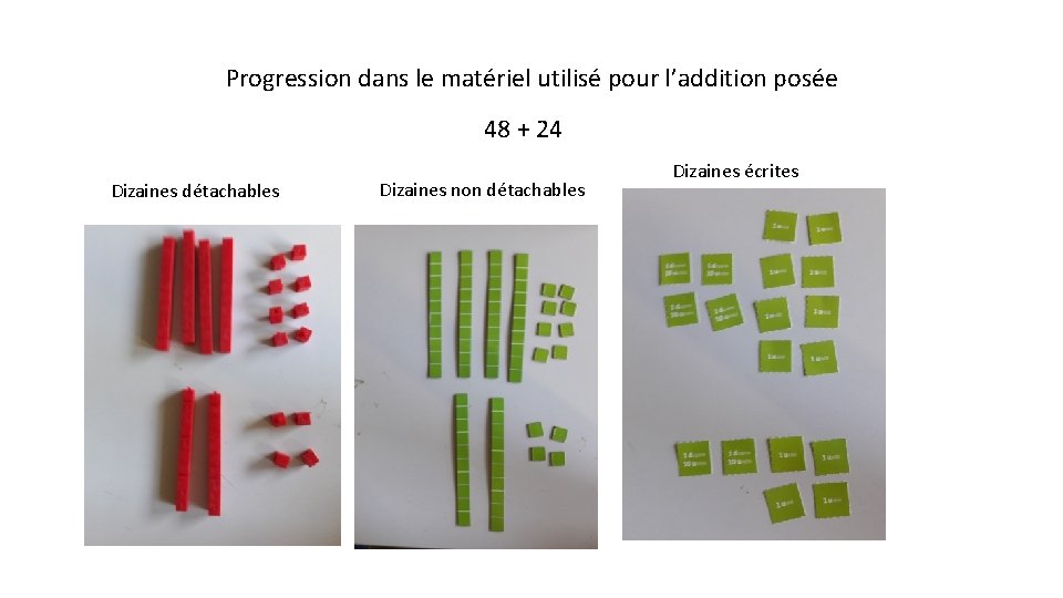 Progression dans le matériel utilisé pour l’addition posée 48 + 24 Dizaines détachables Dizaines