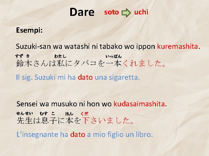 Dare soto uchi Esempi: Suzuki-san wa watashi ni tabako wo ippon kuremashita. すず き