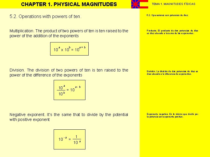 CHAPTER 1. PHYSICAL MAGNITUDES TEMA 1. MAGNITUDES FÍSICAS 5. 2. Operations with powers of CHAPTER 1. PHYSICAL MAGNITUDES TEMA 1. MAGNITUDES FÍSICAS 5. 2. Operations with powers of