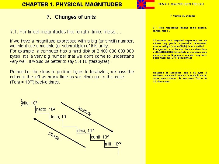 CHAPTER 1. PHYSICAL MAGNITUDES 7. Changes of units 7. Cambio de unidades 7. 1. CHAPTER 1. PHYSICAL MAGNITUDES 7. Changes of units 7. Cambio de unidades 7. 1.