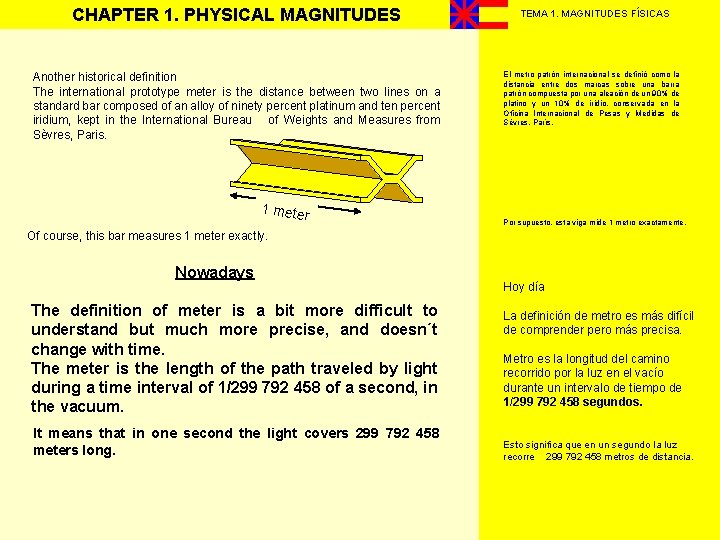 CHAPTER 1. PHYSICAL MAGNITUDES Another historical definition The international prototype meter is the distance CHAPTER 1. PHYSICAL MAGNITUDES Another historical definition The international prototype meter is the distance
