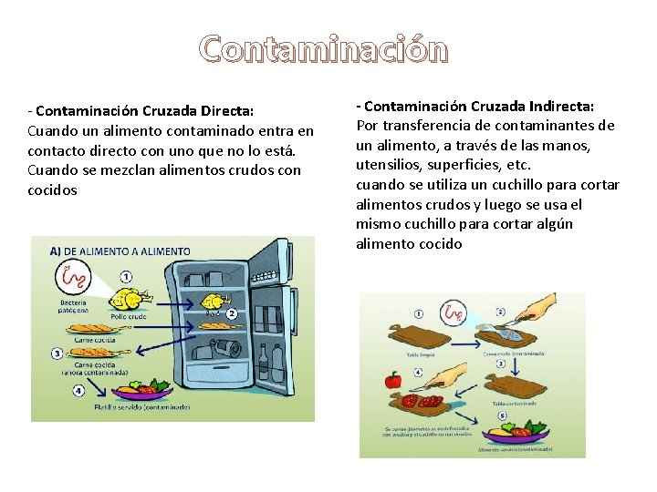 Contaminación - Contaminación Cruzada Directa: Cuando un alimento contaminado entra en contacto directo con