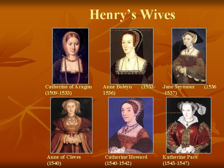 Henry’s Wives Catherine of Aragon (1509 -1533) Anne of Cleves (1540) Anne Boleyn 1536)