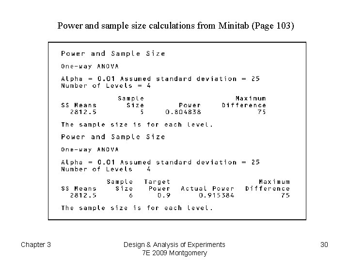 Power and sample size calculations from Minitab (Page 103) Chapter 3 Design & Analysis