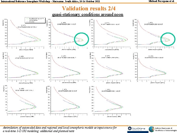 International Reference Ionosphere Workshop – Hermanus, South Africa, 10 -14 October 2011 Validation results