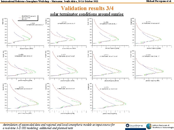 International Reference Ionosphere Workshop – Hermanus, South Africa, 10 -14 October 2011 Validation results