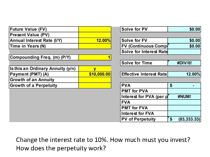 Change the interest rate to 10%. How much must you invest? How does the