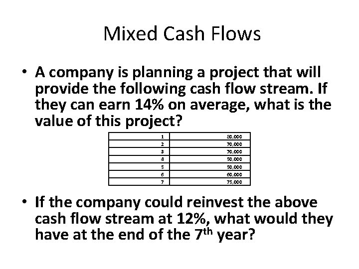 Mixed Cash Flows • A company is planning a project that will provide the