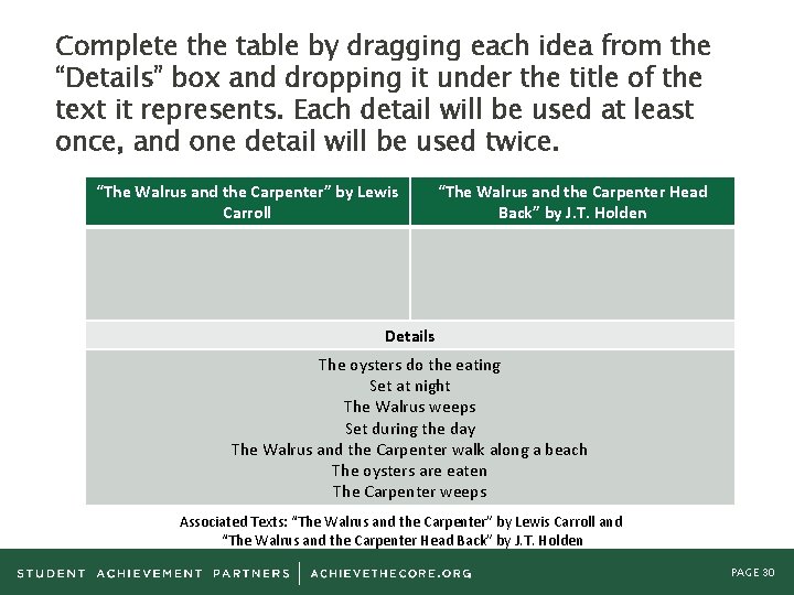 Complete the table by dragging each idea from the “Details” box and dropping it