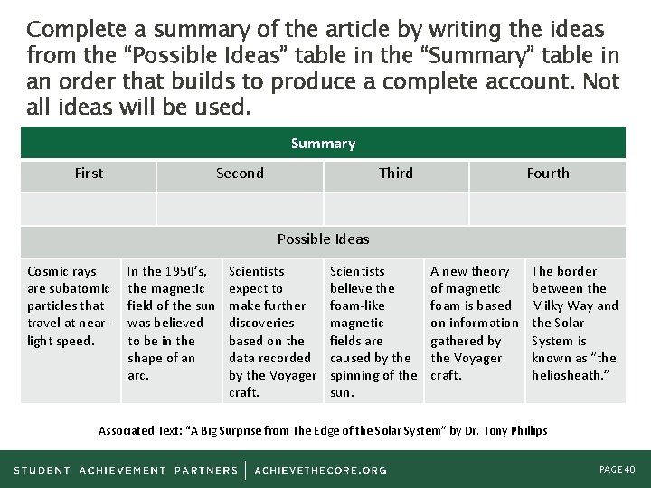 Complete a summary of the article by writing the ideas from the “Possible Ideas”